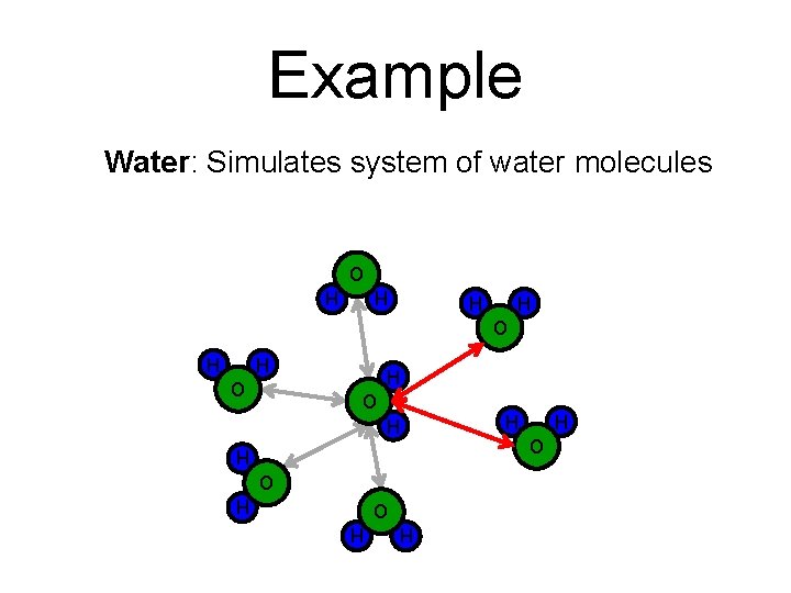 Example Water: Simulates system of water molecules O H H O H O H