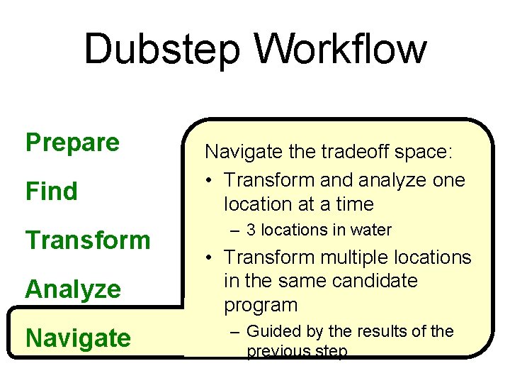 Dubstep Workflow Prepare Find Transform Navigate the tradeoff space: • Transform and analyze one