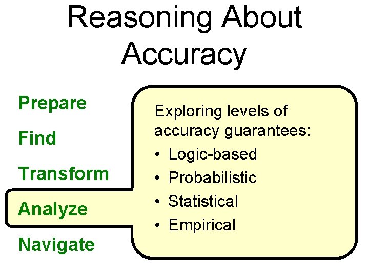 Reasoning About Accuracy Prepare Find Transform Analyze Navigate Exploring levels of accuracy guarantees: •