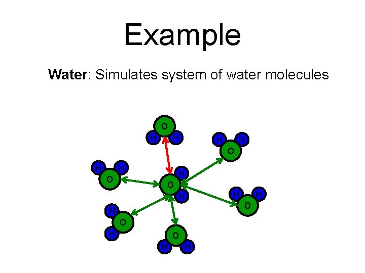 Example Water: Simulates system of water molecules O H H O H O H