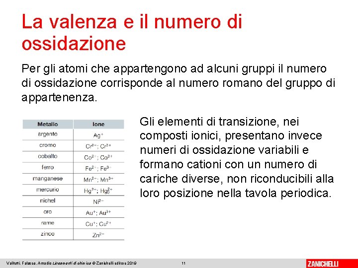 La valenza e il numero di ossidazione Per gli atomi che appartengono ad alcuni