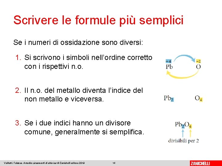 Scrivere le formule più semplici Se i numeri di ossidazione sono diversi: 1. Si