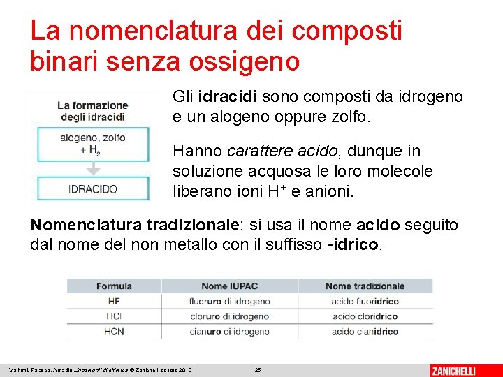 La nomenclatura dei composti binari senza ossigeno Gli idracidi sono composti da idrogeno e