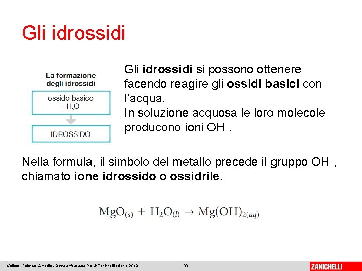 Gli idrossidi si possono ottenere facendo reagire gli ossidi basici con l’acqua. In soluzione