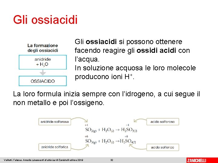 Gli ossiacidi si possono ottenere facendo reagire gli ossidi acidi con l’acqua. In soluzione