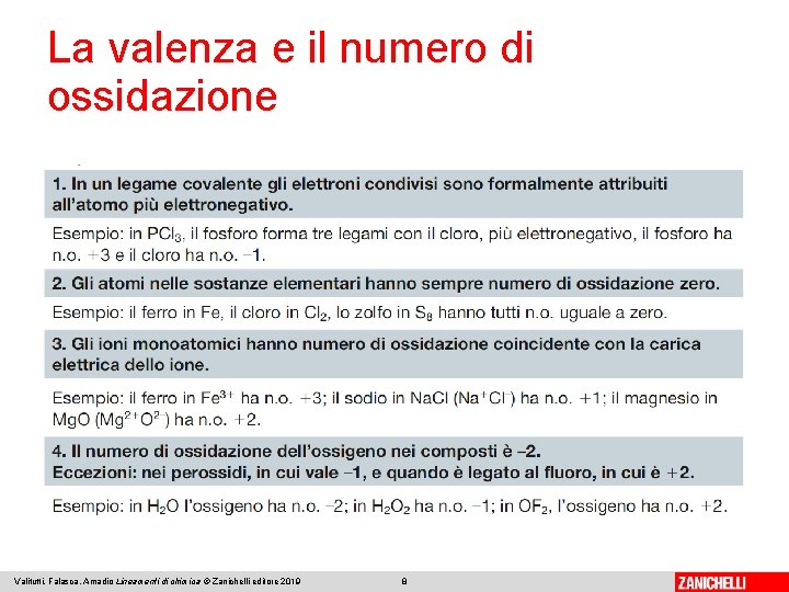 La valenza e il numero di ossidazione Valitutti, Falasca, Amadio Lineamenti di chimica ©
