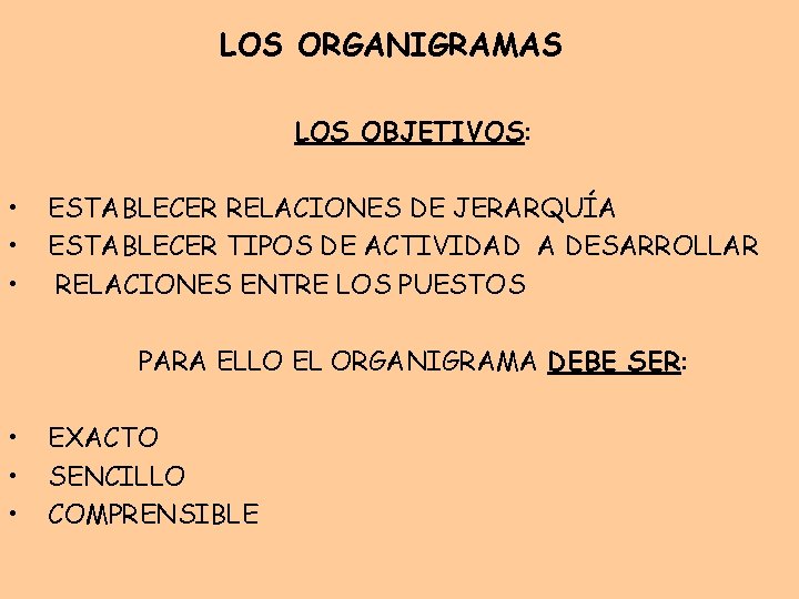 LOS ORGANIGRAMAS LOS OBJETIVOS: • • • ESTABLECER RELACIONES DE JERARQUÍA ESTABLECER TIPOS DE LOS ORGANIGRAMAS LOS OBJETIVOS: • • • ESTABLECER RELACIONES DE JERARQUÍA ESTABLECER TIPOS DE