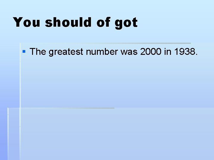 You should of got § The greatest number was 2000 in 1938. 