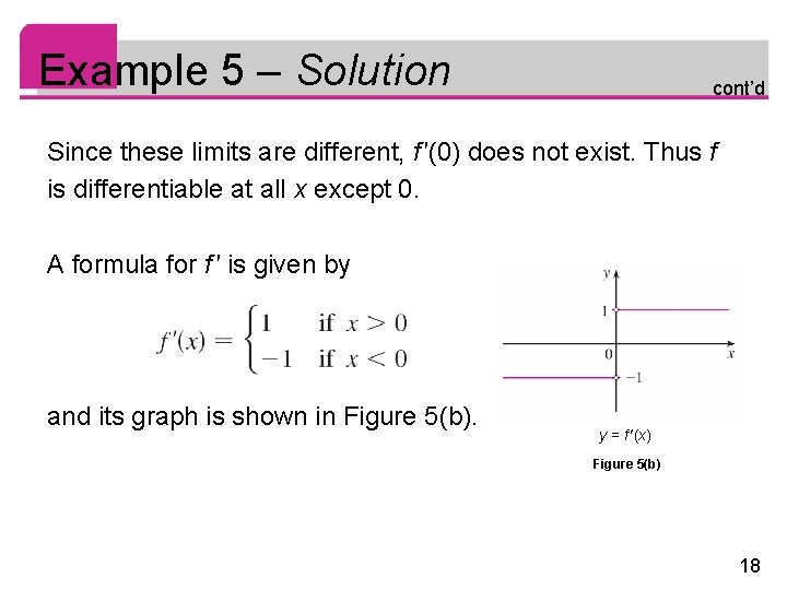 Example 5 – Solution cont’d Since these limits are different, f ′(0) does not
