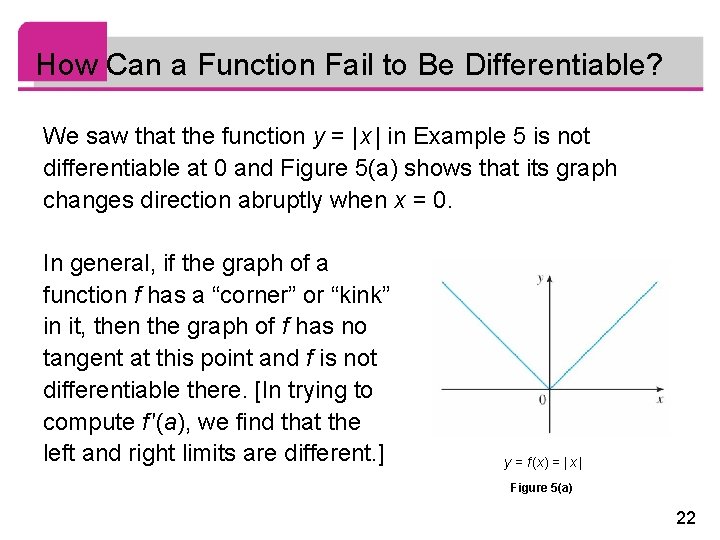 How Can a Function Fail to Be Differentiable? We saw that the function y