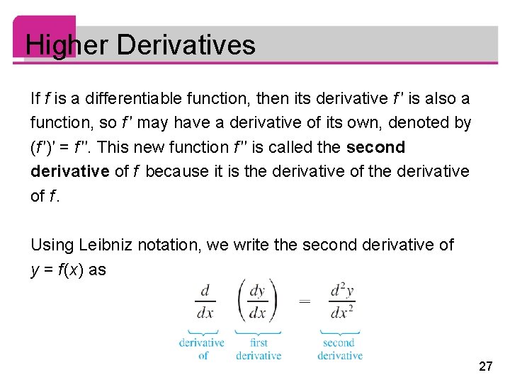 Higher Derivatives If f is a differentiable function, then its derivative f ′ is