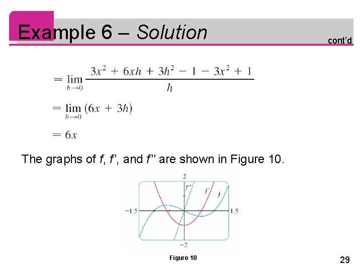 Example 6 – Solution cont’d The graphs of f, f ′, and f ′′