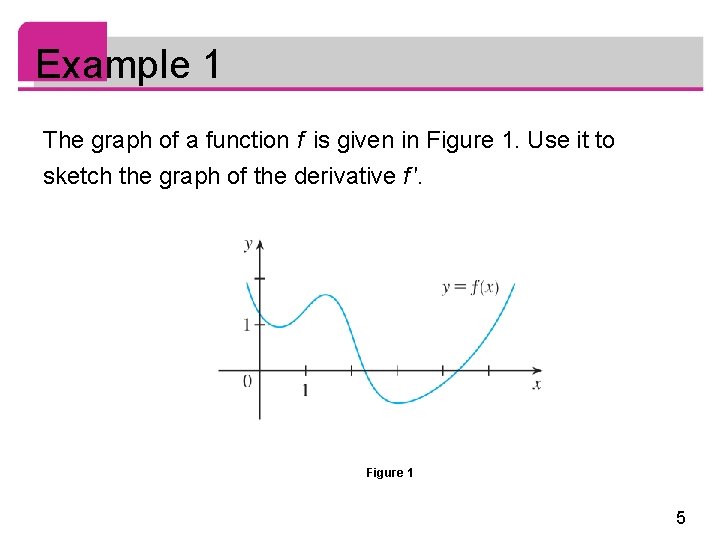 Example 1 The graph of a function f is given in Figure 1. Use