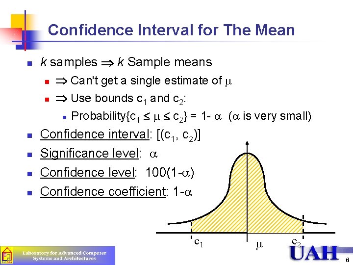 Confidence Interval for The Mean n k samples k Sample means n n n