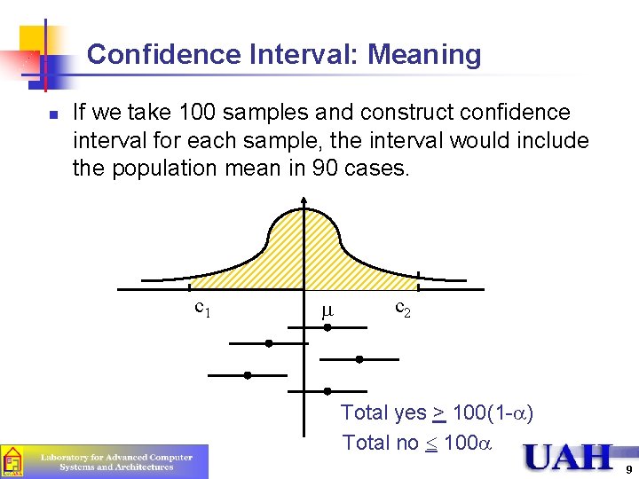 Confidence Interval: Meaning n If we take 100 samples and construct confidence interval for