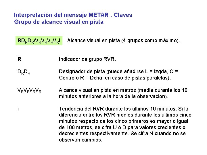 Interpretación del mensaje METAR. Claves Grupo de alcance visual en pista RDRDR/VRVRi Alcance visual