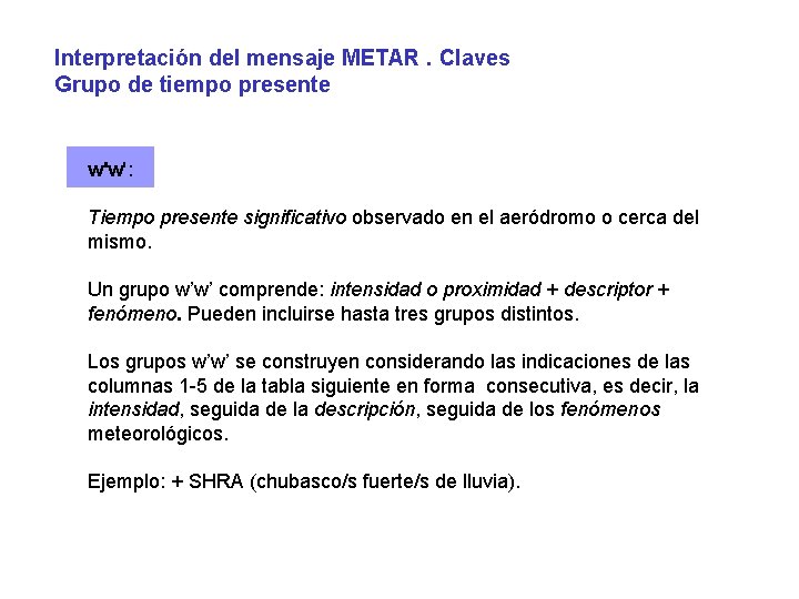 Interpretación del mensaje METAR. Claves Grupo de tiempo presente w'w': Tiempo presente significativo observado