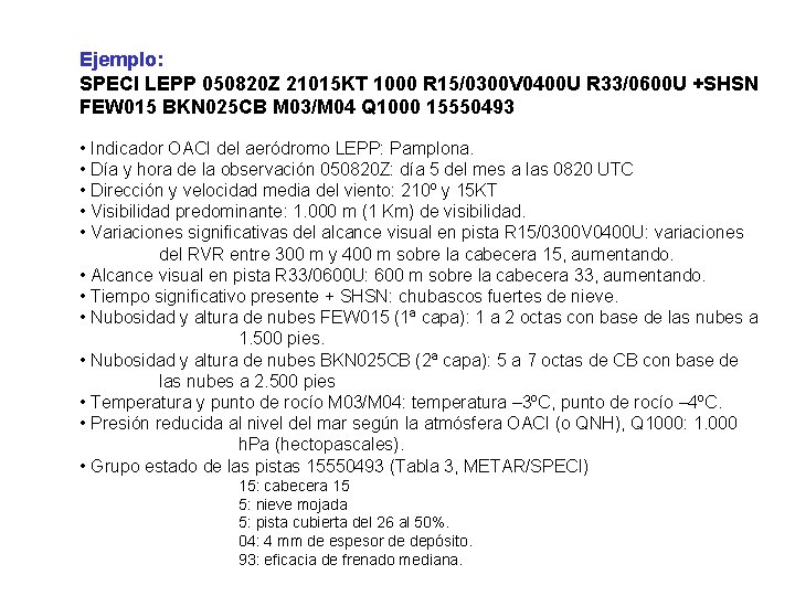 Ejemplo: SPECI LEPP 050820 Z 21015 KT 1000 R 15/0300 V 0400 U R