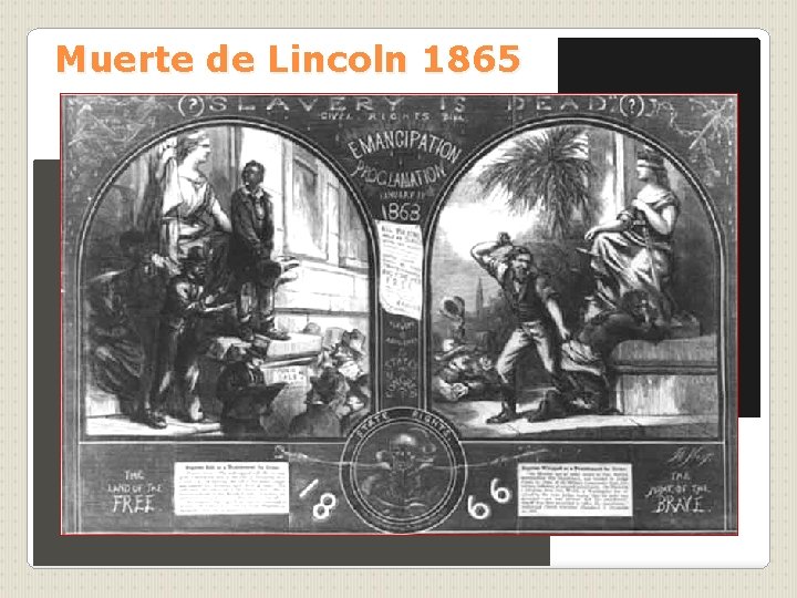 Muerte de Lincoln 1865 