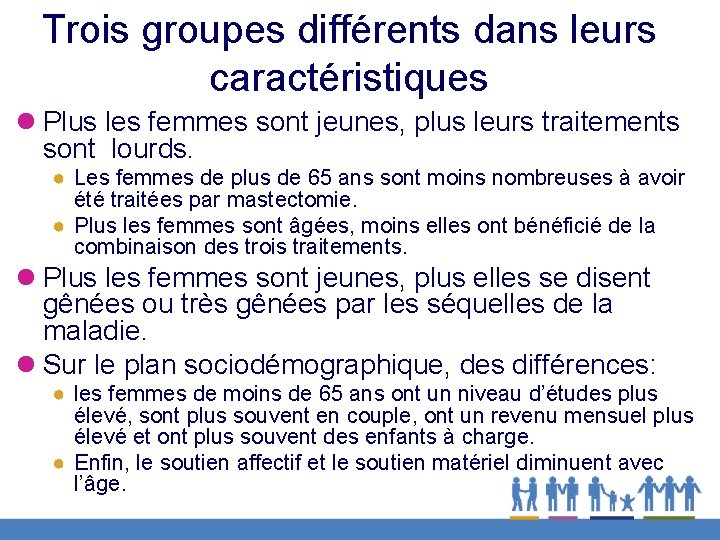 Trois groupes différents dans leurs caractéristiques l Plus les femmes sont jeunes, plus leurs