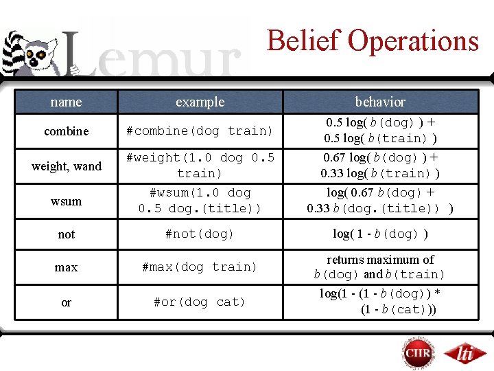 Belief Operations name example combine #combine(dog train) behavior #weight(1. 0 dog 0. 5 train) Belief Operations name example combine #combine(dog train) behavior #weight(1. 0 dog 0. 5 train)
