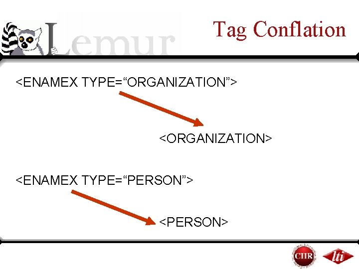 Tag Conflation <ENAMEX TYPE=“ORGANIZATION”> <ORGANIZATION> <ENAMEX TYPE=“PERSON”> <PERSON> Tag Conflation <ENAMEX TYPE=“ORGANIZATION”> <ORGANIZATION> <ENAMEX TYPE=“PERSON”> <PERSON>