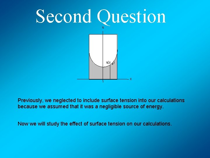 Second Question u u(x 0 ) x Previously, we neglected to include surface tension