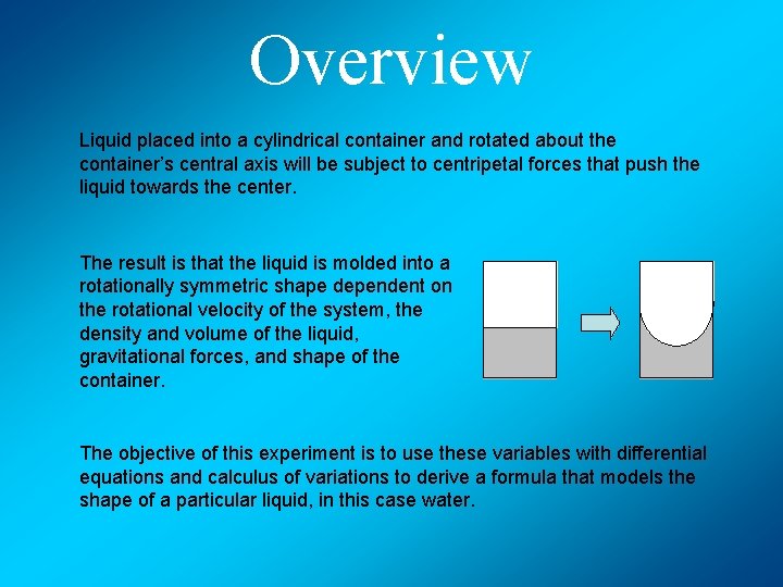 Overview Liquid placed into a cylindrical container and rotated about the container’s central axis
