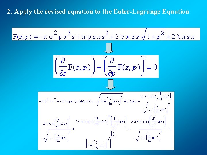 2. Apply the revised equation to the Euler-Lagrange Equation 