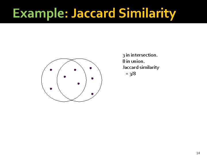 Example: Jaccard Similarity 3 in intersection. 8 in union. Jaccard similarity = 3/8 14