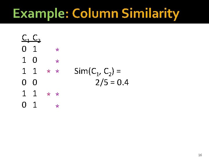 Example: Column Similarity C 1 0 1 0 C 2 1 * 0 *
