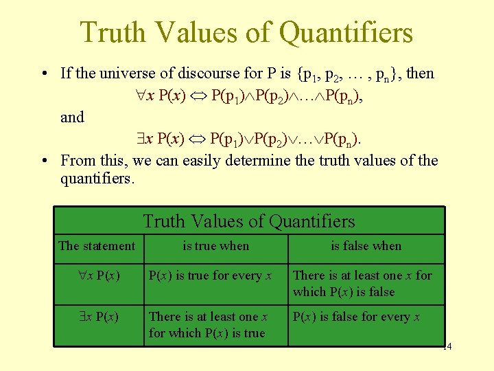 Truth Values of Quantifiers • If the universe of discourse for P is {p