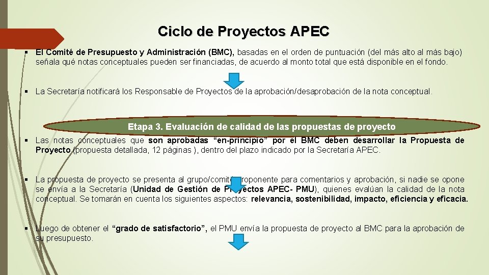 Ciclo de Proyectos APEC § El Comité de Presupuesto y Administración (BMC), basadas en