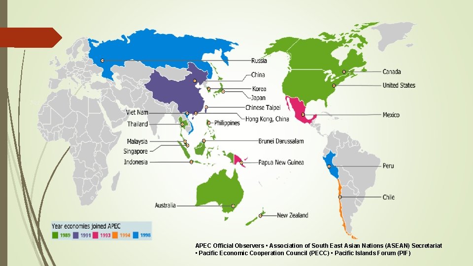 APEC Official Observers • Association of South East Asian Nations (ASEAN) Secretariat • Pacific