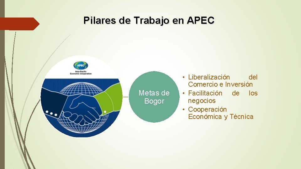 Pilares de Trabajo en APEC Metas de Bogor • Liberalización del Comercio e Inversión