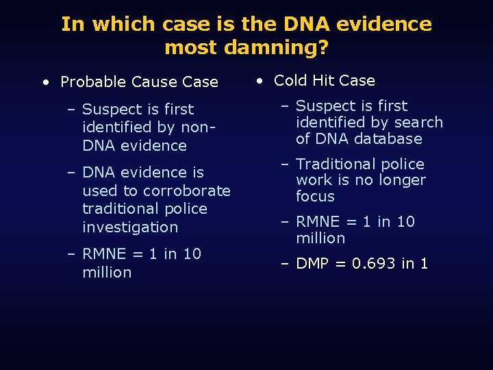 In which case is the DNA evidence most damning? • Probable Cause Case –