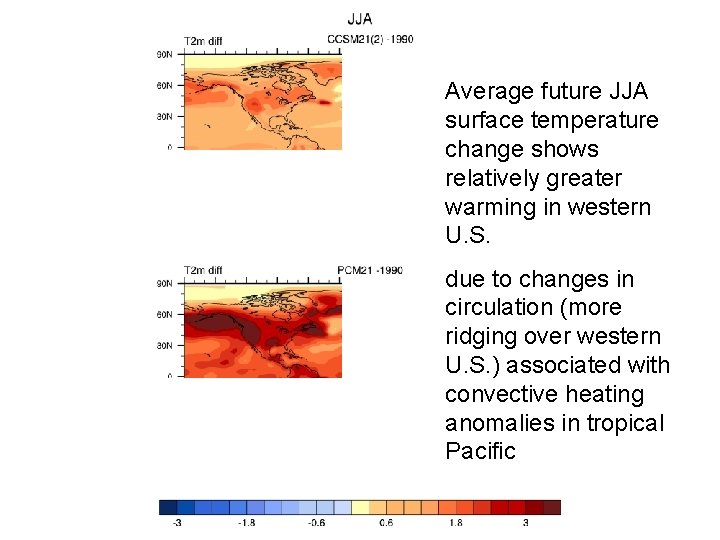 Average future JJA surface temperature change shows relatively greater warming in western U. S.