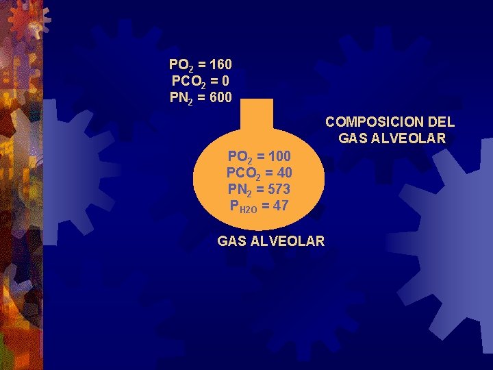 PO 2 = 160 PCO 2 = 0 PN 2 = 600 COMPOSICION DEL PO 2 = 160 PCO 2 = 0 PN 2 = 600 COMPOSICION DEL