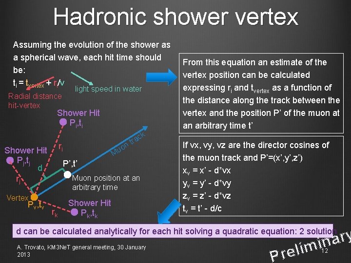 Hadronic shower vertex Assuming the evolution of the shower as a spherical wave, each
