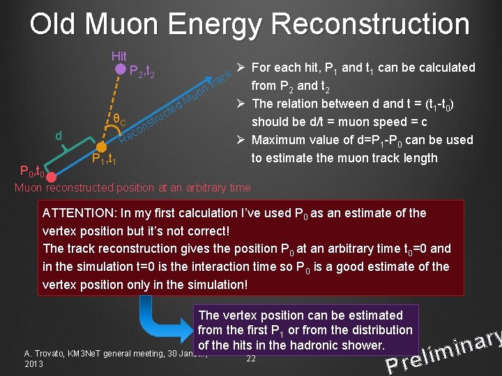 Old Muon Energy Reconstruction Hit P 2, t 2 u M d θC d