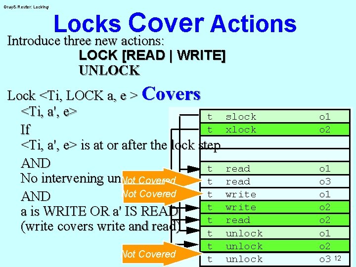 Gray& Reuter: Locking Locks Cover Actions Introduce three new actions: LOCK [READ | WRITE]