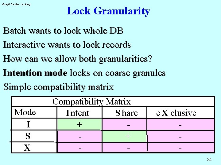 Gray& Reuter: Locking Lock Granularity Batch wants to lock whole DB Interactive wants to
