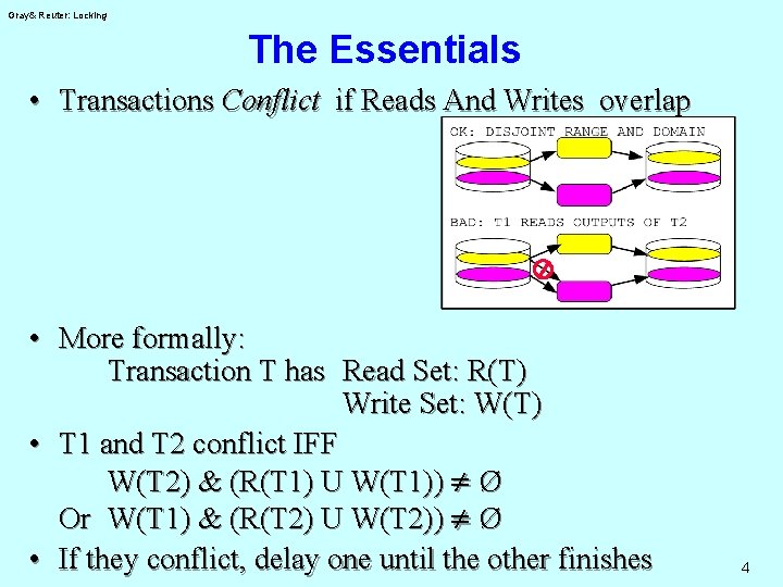 Gray& Reuter: Locking The Essentials • Transactions Conflict if Reads And Writes overlap •