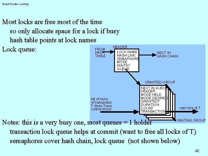 Gray& Reuter: Locking Most locks are free most of the time so only allocate