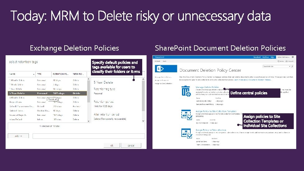 Exchange Deletion Policies Share. Point Document Deletion Policies 