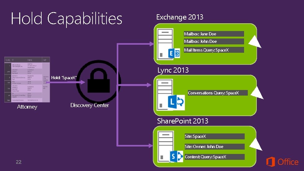 Hold Capabilities Exchange 2013 Mailbox: Jane Doe Mailbox: John Doe Mail Items Query: Space.