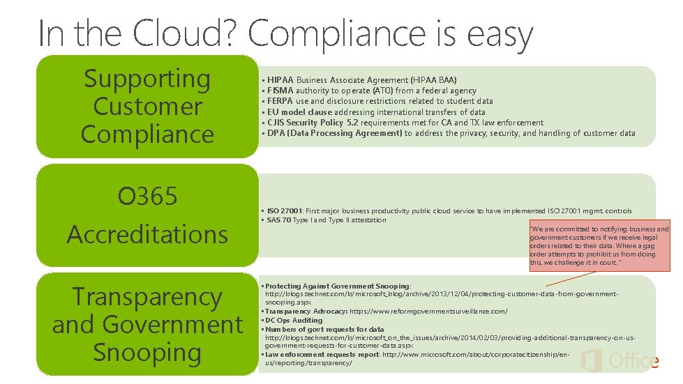 In the Cloud? Compliance is easy Supporting Customer Compliance O 365 Accreditations Transparency and