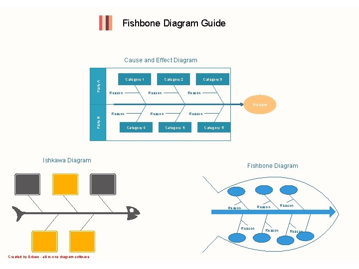 Fishbone Diagram Guide Party A Cause and Effect Diagram Category 1 Reason Category 2
