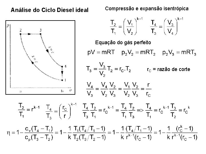 Análise do Ciclo Diesel ideal Compressão e expansão isentrópica Equação do gás perfeito r.