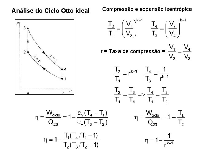 Análise do Ciclo Otto ideal Compressão e expansão isentrópica r = Taxa de compressão